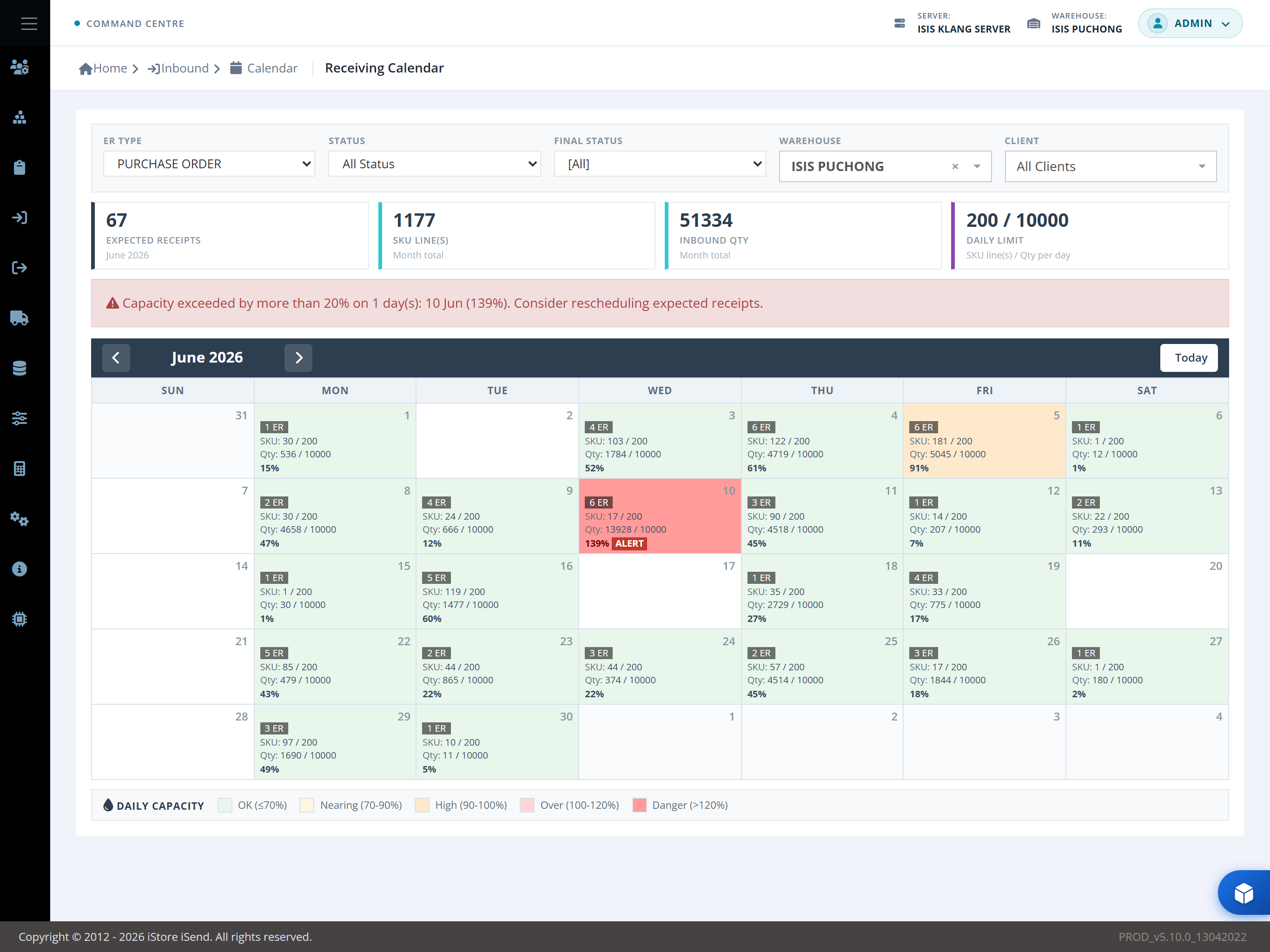 ODIN inbound receiving calendar in the desktop command centre